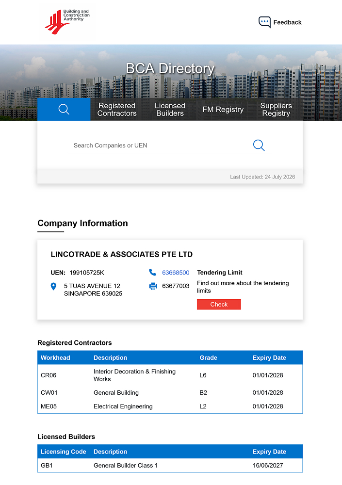 Lincotrade-BCA-Certificate-Image-1